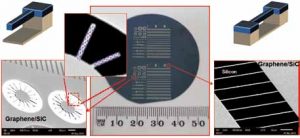 World’s first water-scale patterned graphene on SiC/Si as a platform for micro-devices. Credit: B.V.Cunning et al., (2014). Nanotechnology, 25, 325301.